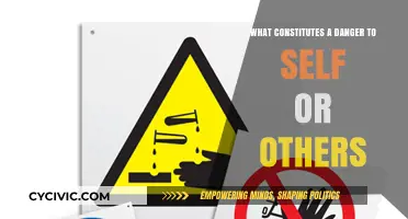 Understanding Self-Harm and Harm to Others: Defining Danger