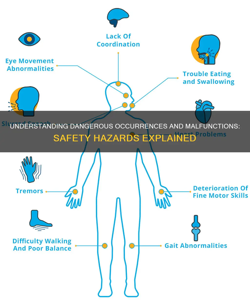 what constitutes a dangerous occurrence and hazardous malfunction