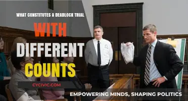 Deadlock Trials: Understanding Count Complexity