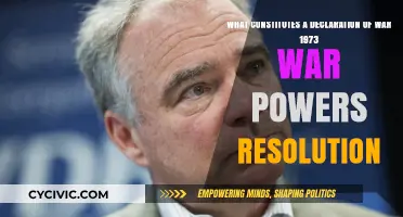 Understanding War Powers: Declarations and Resolutions