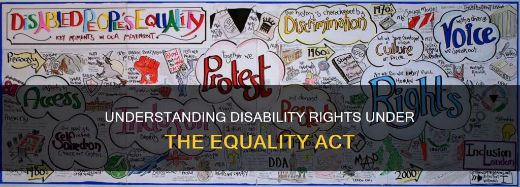 what constitutes a disability under the equality act