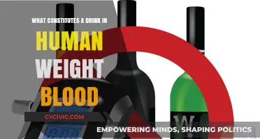 How Much Alcohol is in Your Bloodstream?