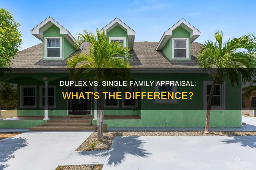 what constitutes a duplex vs single family home in appraisal