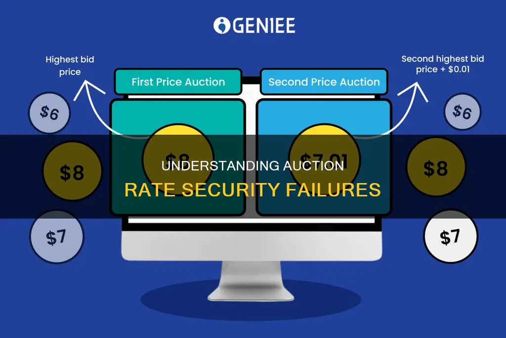 what constitutes a failed auction for an auction rate security
