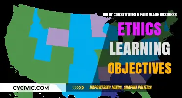 Ethical Wage Practices: Learning Business Ethics Fundamentals