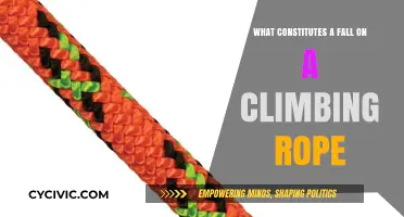 Climbing Rope Falls: Understanding the Basics