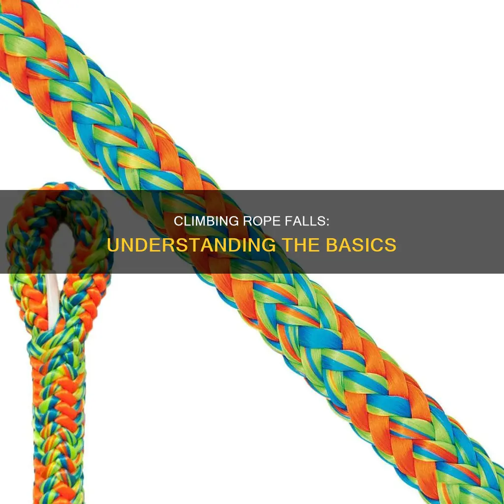 what constitutes a fall on a climbing rope