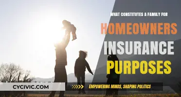 Who's Covered Under Your Home Insurance Policy?