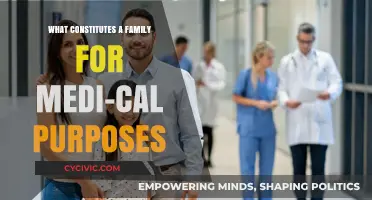 Understanding Medi-Cal's Definition of "Family