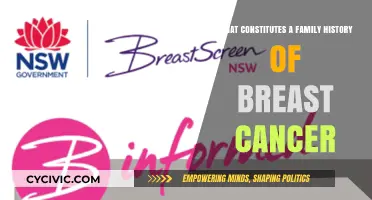 Understanding Your Breast Cancer Family History