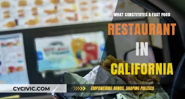 Fast Food in California: What Makes It So?