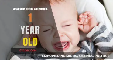 Understanding Fever in One-Year-Old Infants
