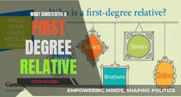 Understanding First-Degree Relatives: Defining Close Family Bonds