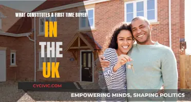 Who Qualifies as a First-Time Buyer in the UK?