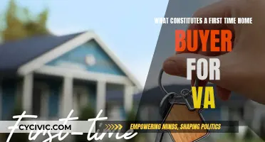 Understanding VA Loan Eligibility for First-Time Homebuyers