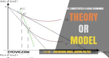 Key Attributes of Effective Economic Theories and Models