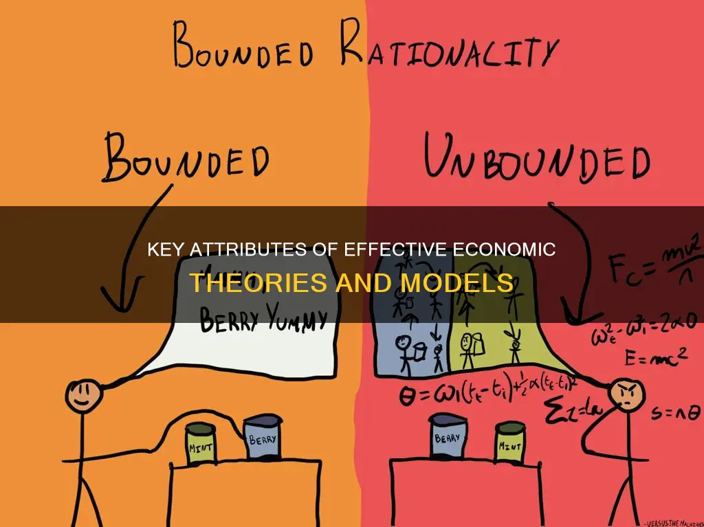 what constitutes a good economic theory or model