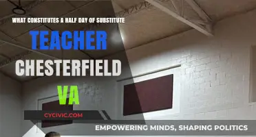 Substitute Teaching in Chesterfield, VA: Half-Day Guide