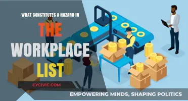 Workplace Hazards: A Comprehensive List of Dangers