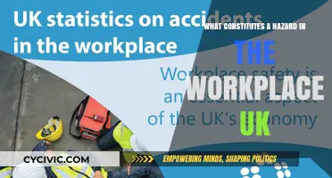 Hazardous Workplace: Identifying UK Workplace Hazards
