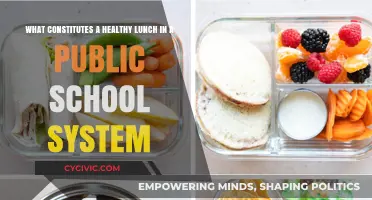 Healthy School Lunches: What's on the Menu?
