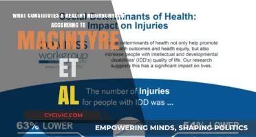 MacIntyre's Vision: Healthy Neighborhoods, Healthy People