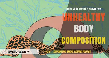 Body Composition: Healthy vs. Unhealthy