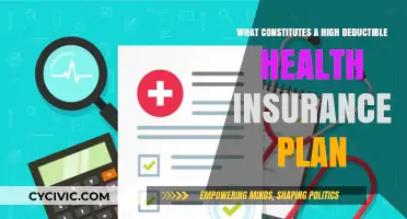 Understanding High-Deductible Health Insurance Plans
