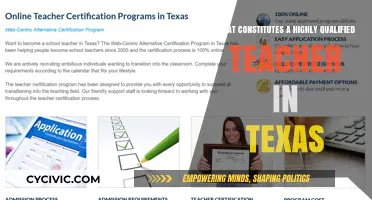 Texas Teachers: What Makes Them Highly Qualified?