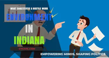 Workplace Rights: Indiana's Hostile Work Environments