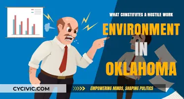 Understanding Hostile Work Environments in Oklahoma