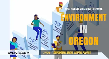 Workplace Rights: Hostile Work Environments in Oregon