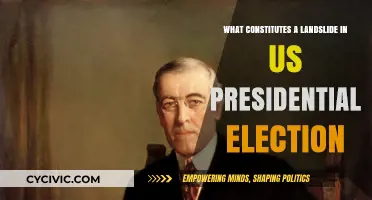 Landslide Elections: What Makes a US Presidential Landslide?