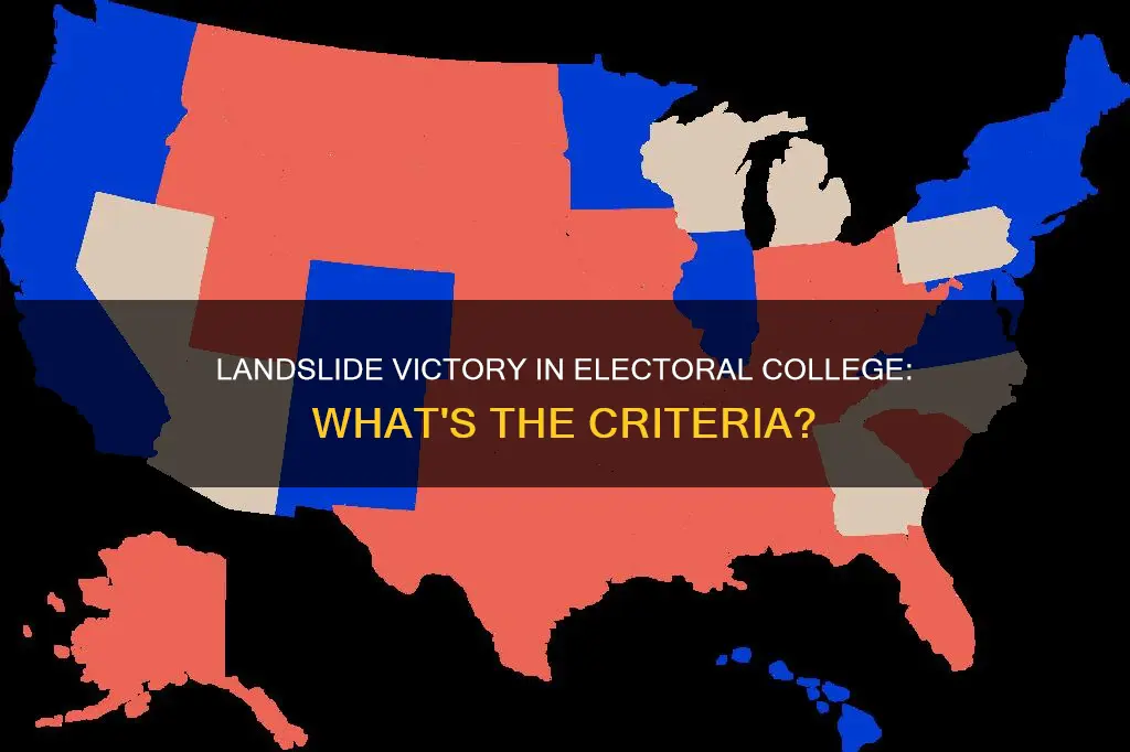 what constitutes a landslide victory in electoral college