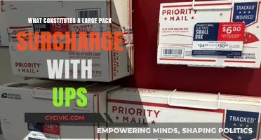 Understanding Large Package Surcharges with UPS