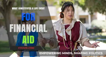 Understanding Life Events: Financial Aid Eligibility