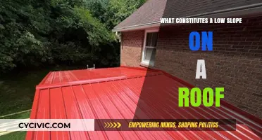 Understanding Low-Slope Roofs: Degrees and Design