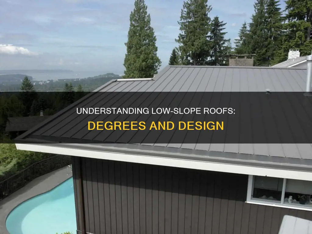 what constitutes a low slope on a roof