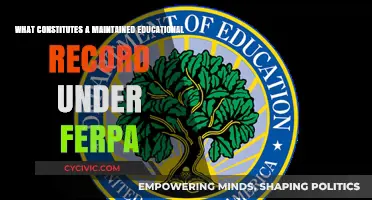 FERPA: Understanding Educational Records and Student Privacy