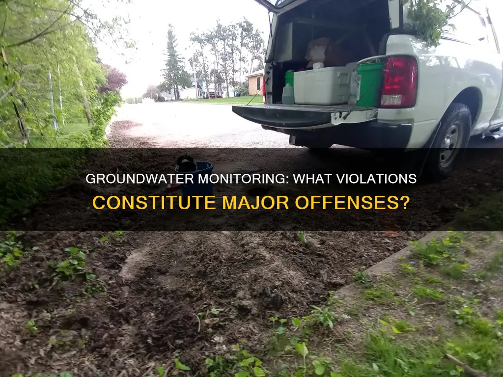 what constitutes a major monitoring violation for groundwater