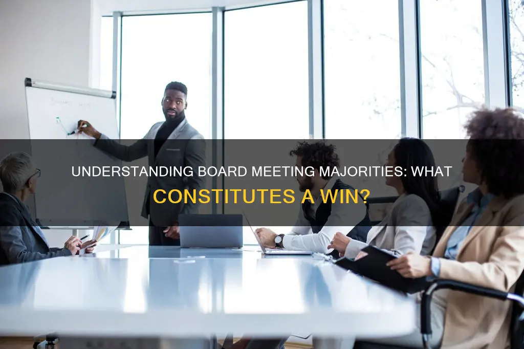what constitutes a majority in the board meetings