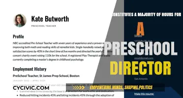 Preschool Director's Time: Where Does It Go?