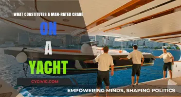 Yacht Cranes: Understanding Man-Rated Crane Safety Standards