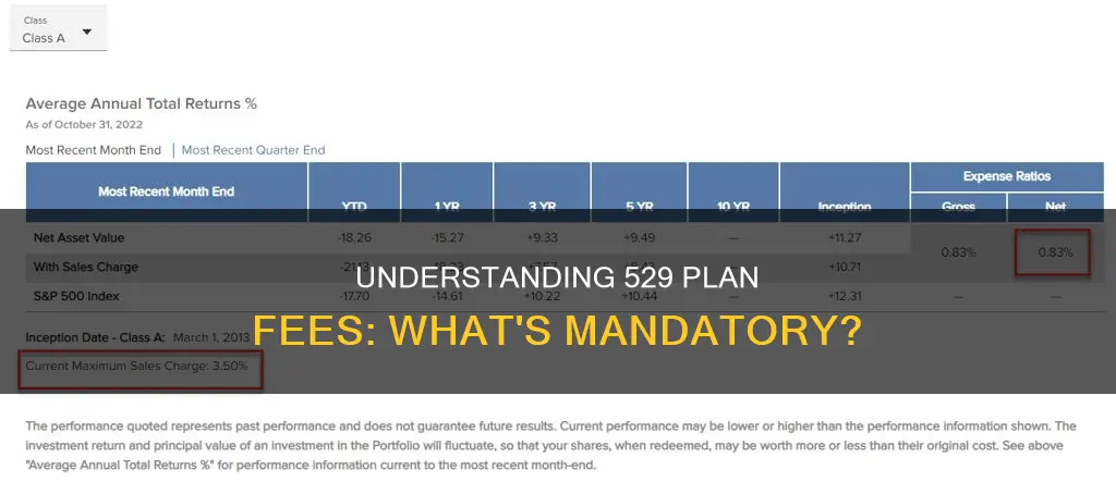 what constitutes a mandatory fee for a 529 contribution