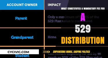Understanding 529 Distribution Fees: What's Mandatory?