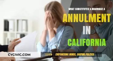 Annulment in California: When Marriage Isn't Valid