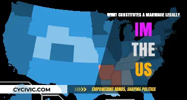 Marriage Legality: What Constitutes a Legal Union in the US?