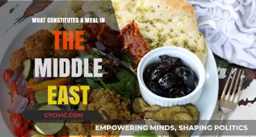Exploring Middle Eastern Meals: Cultural and Culinary Delights