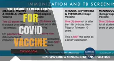Understanding COVID Vaccine Medical Exemptions