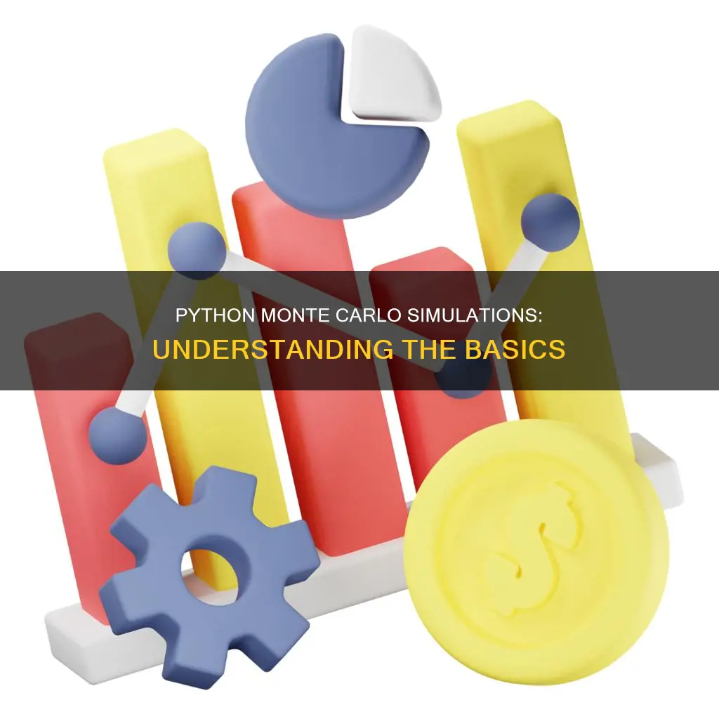 what constitutes a monte carlo simulation in python